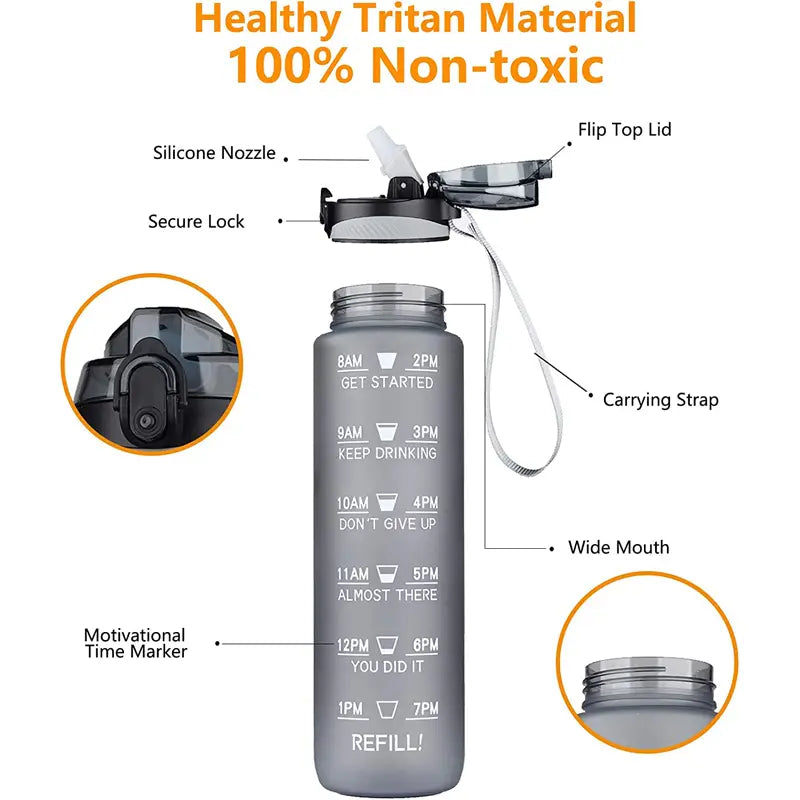 32 Oz Motivational Sports Water Bottle with Straw & Marker